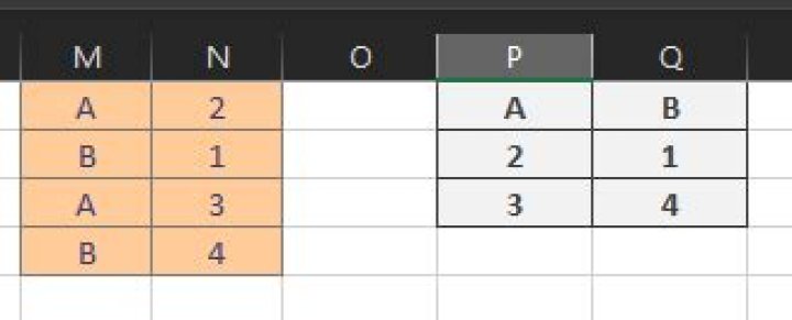 Microsoft Excel: pivot without aggregation