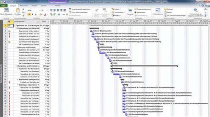 Microsoft Project Standard 2010 - set start time by clock not calendar