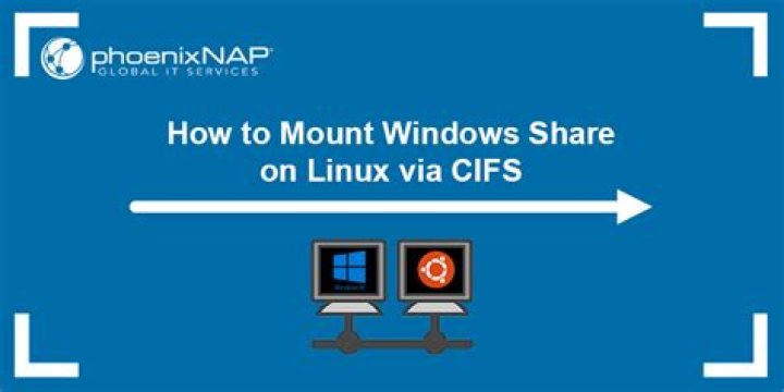 mount cifs via proxy