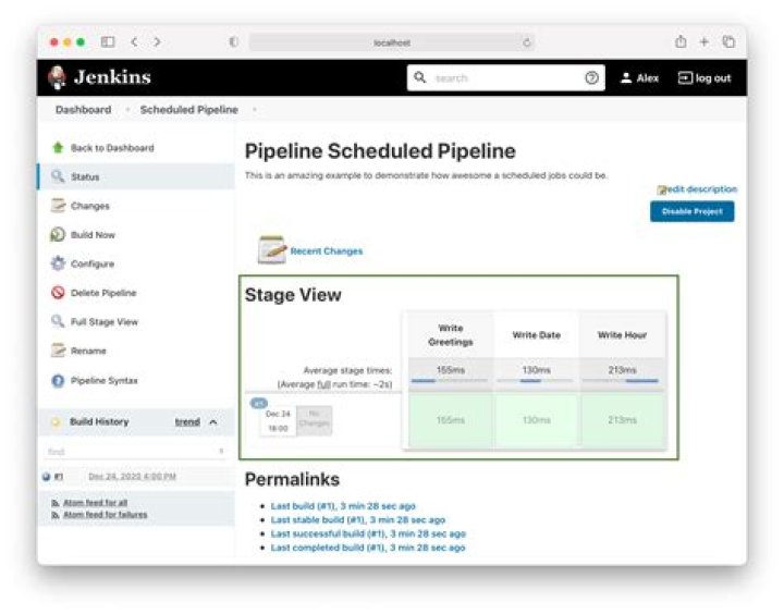 Need to schedule a job every hour in jenkins