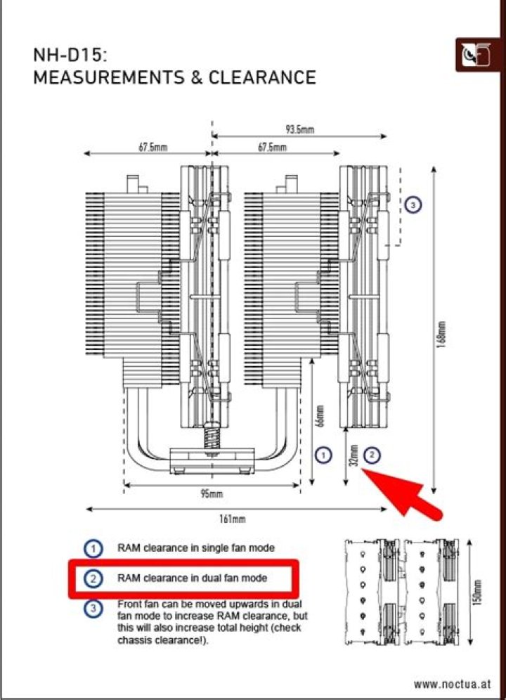 Noctua nh-d15 and ram clearance