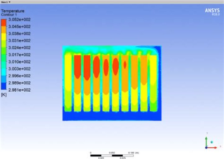Normal Case Temperature