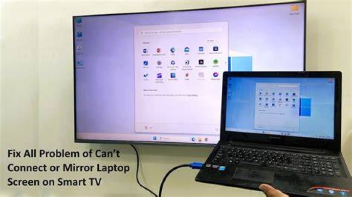 Not able to get 1080p resolution when connecting laptop to full HD TV