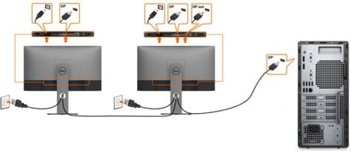 On a dual-monitor setup, how can just one of the two be rotated?