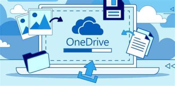 OneDrive not running automatically on Windows 10 because of Registry setting