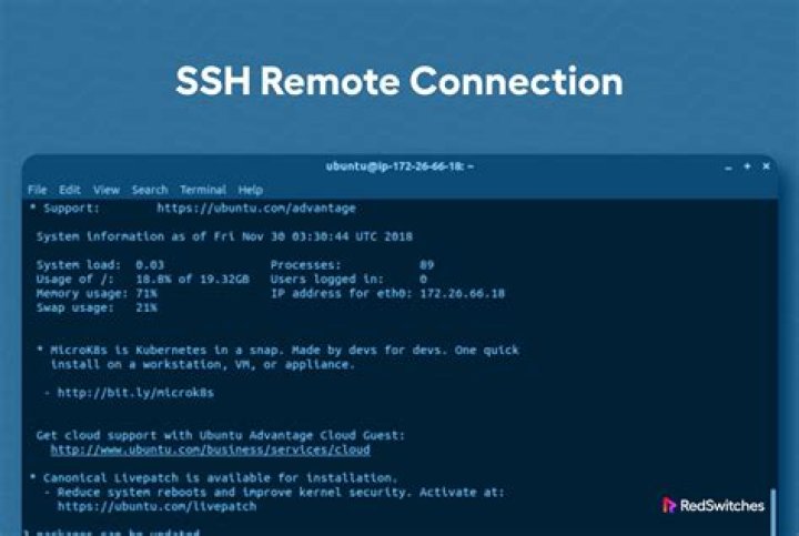 Opening Browser in remote machine through ssh