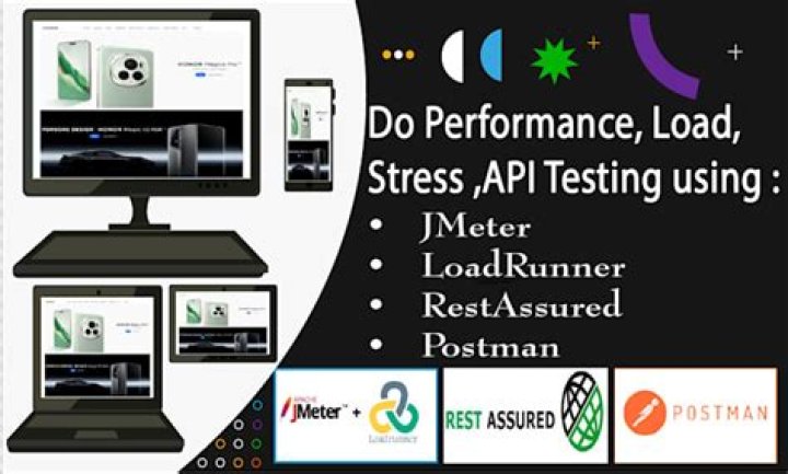 Performance/load test using REST Assured?