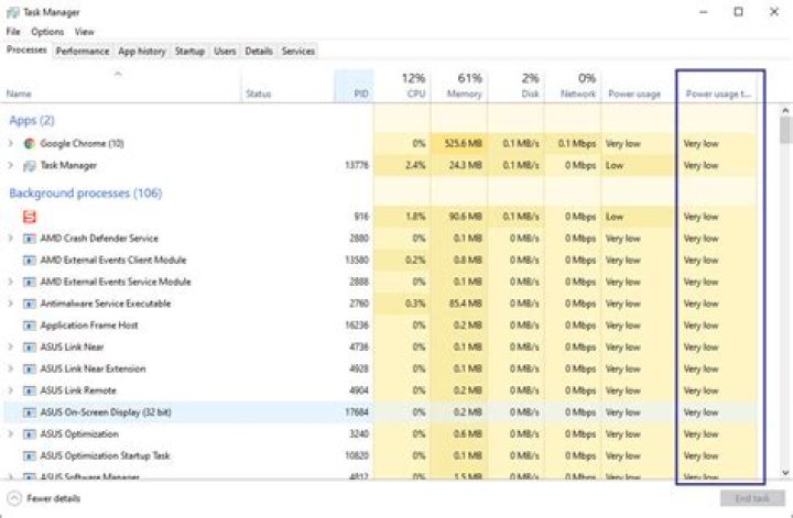 Power usage in Task Manager says "very high"