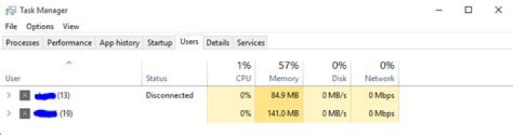 Powershell Get Active logged in user in local machine