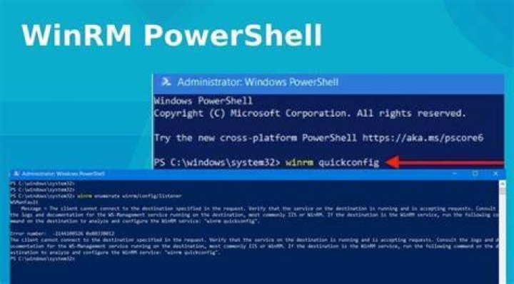 PowerShell remoting: The WinRM client cannot process the request