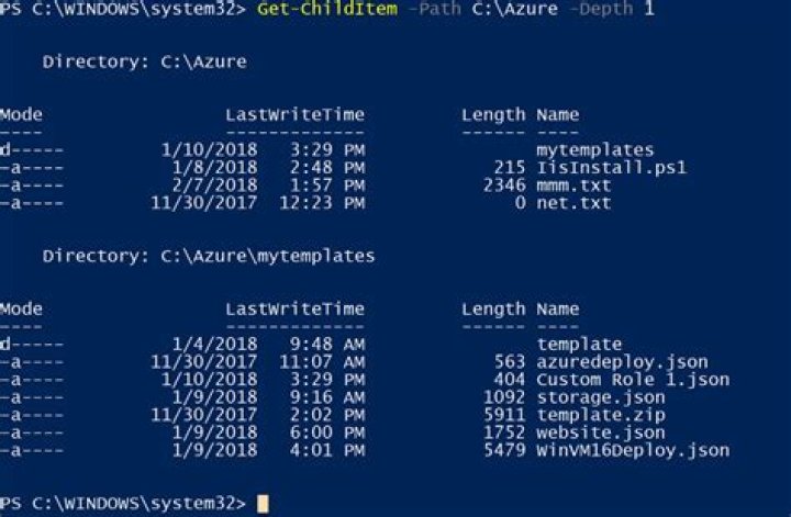 Powershell script not deleting child items
