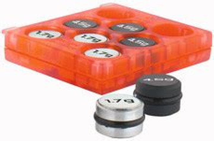 Proper use and purpose of mouse weights