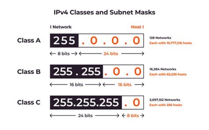 Providing subdomain routing by modifying /etc/hosts (how to do this on remote server?)
