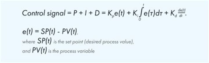 ps: How can i recursively get all child process for a given pid