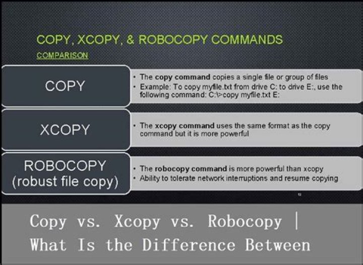 Purpose of xcopy over robocopy