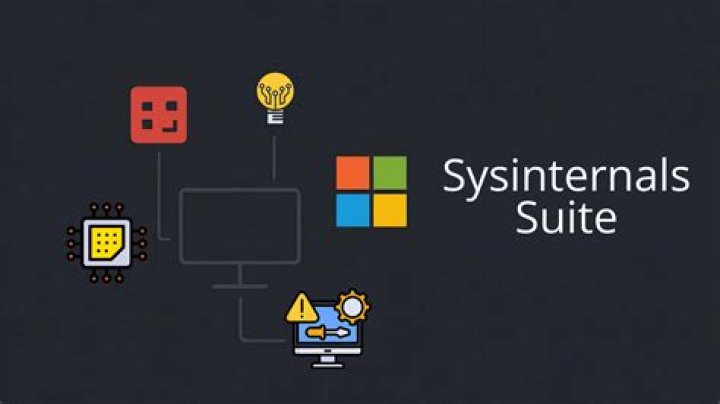
Questions tagged [sysinternals] 