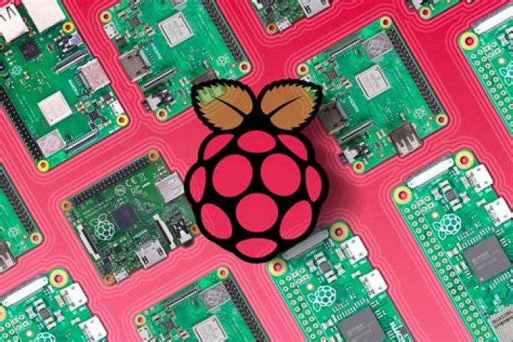 Raspberry Pi don't asking me for password when using sudo