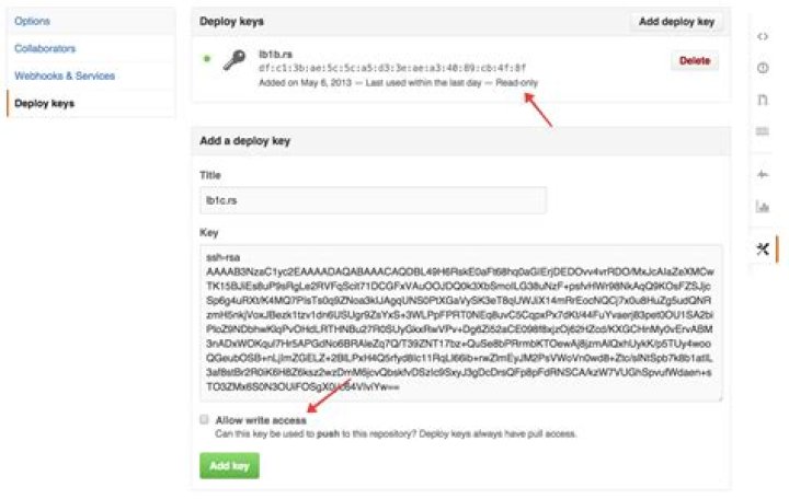 Read Only access to GitHub repo via SSH key