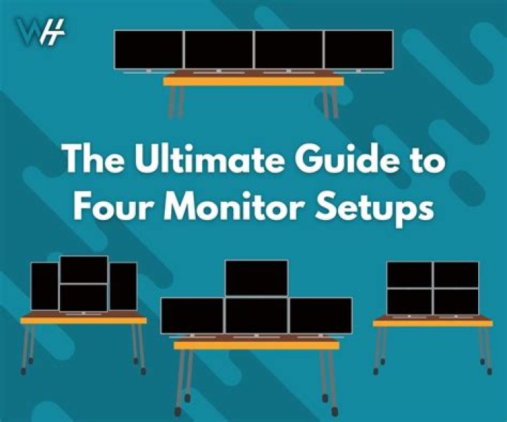 Recommendations for 4th monitor options