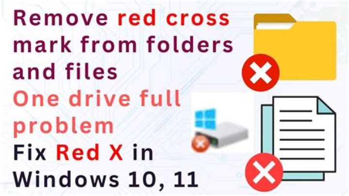 Red cross on OneDrive folder but everything is up to date