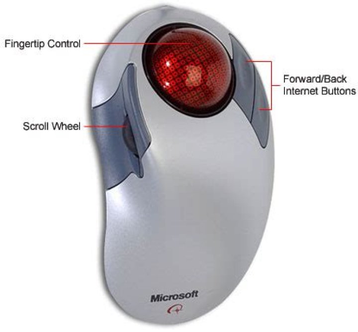 remedy for a no scroll wheel trackball?