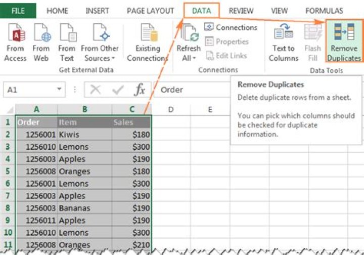 "Remove Duplicates" feature does not remove all duplicates