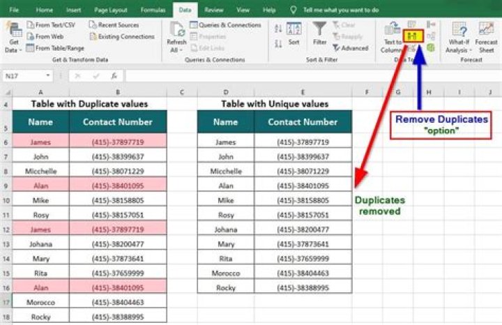 Removing duplicates in a table based on multiple column values