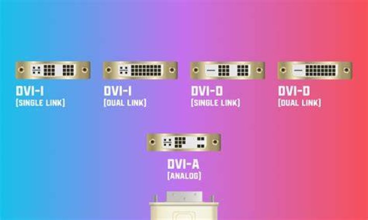 Removing five analog pins (four plus long one) from DVI-I connector?