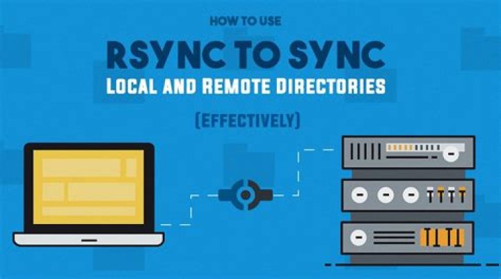 rsync between two local directories