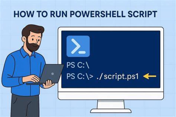 Run powershell script from anywhere in the PC