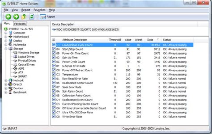 S.M.A.R.T : What's the difference between "Start/Stop cycle count" and "Load/Unload cycle count"?