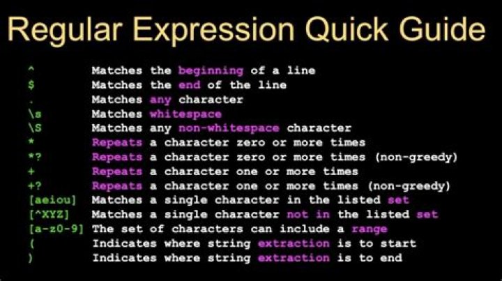 screenshot of regex ^.|.*m 