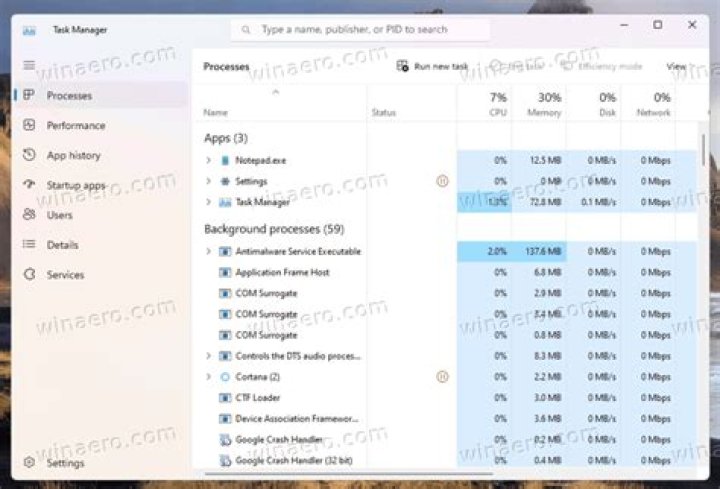 Screenshot of Windows Task Manager showing location of core identification