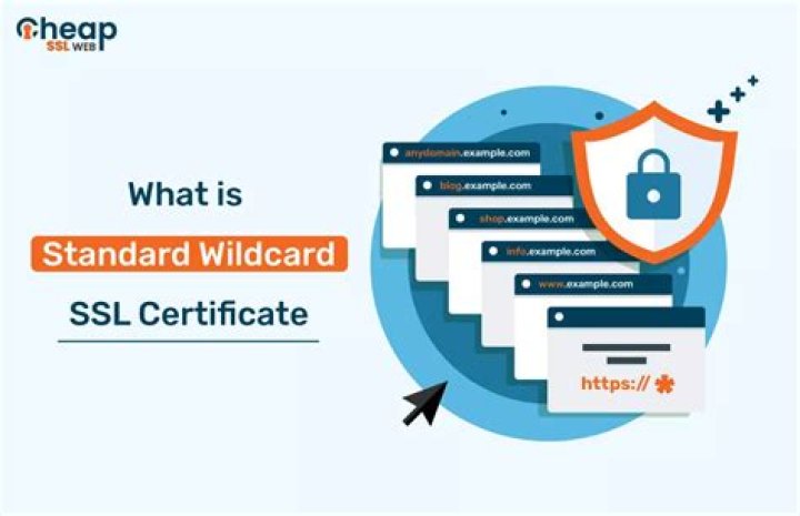 Self-signed wildcard certificate