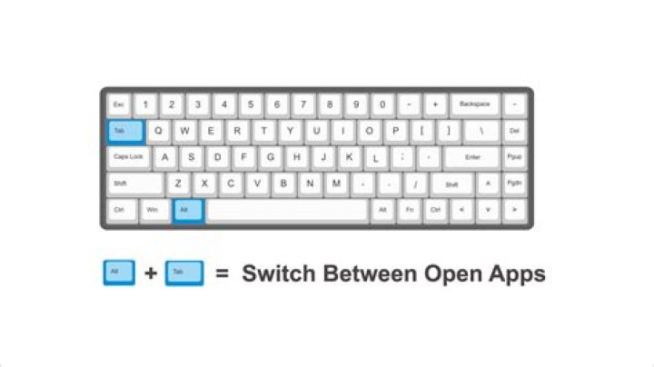 Shortcut in Windows 7 to switch between same application's windows, like Cmd + ` in OS X