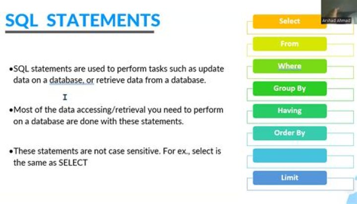 SQL Statements in MySQL, the use of the dot operator