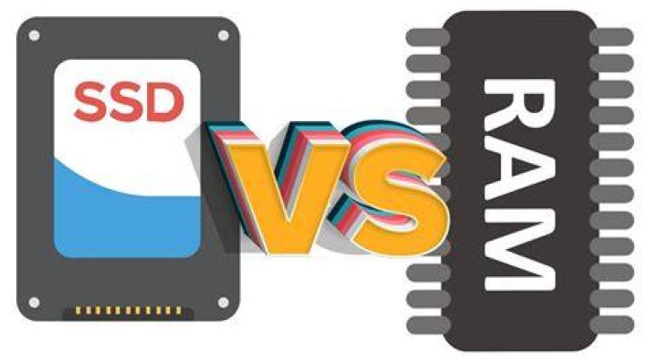 SSD vs RAM: what's the cost/durability difference and limitation to using SSD as memory?