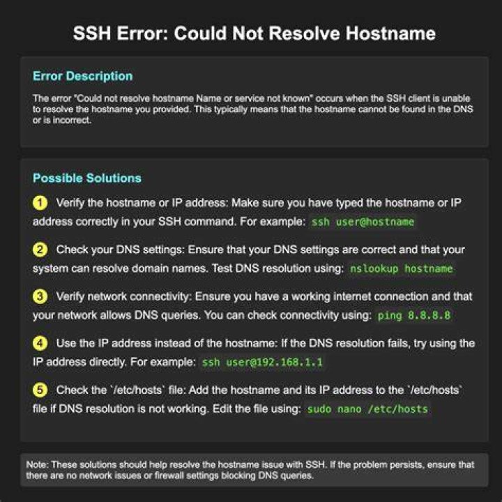 SSH:could not resolve hostname **.**.***.** in windows OpenSSH while giving commands