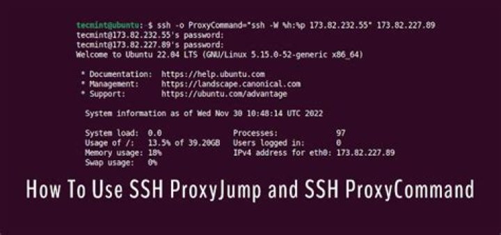 SSH ProxyCommand with AWS Session Manager - no shell started