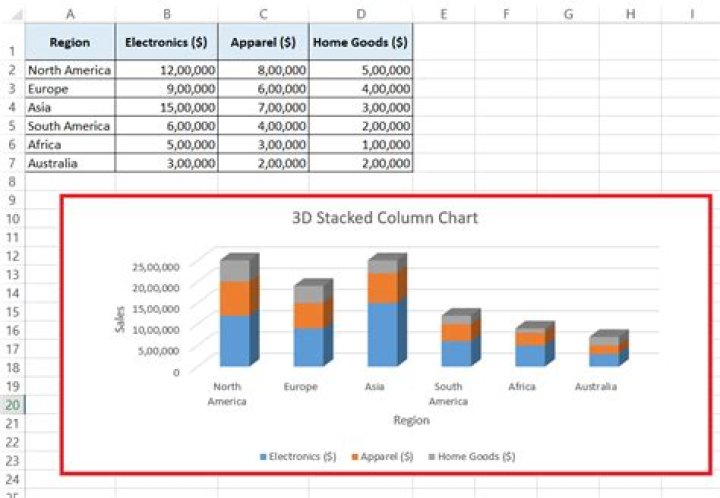 Stacked Bar Graph in Excel or Matlab