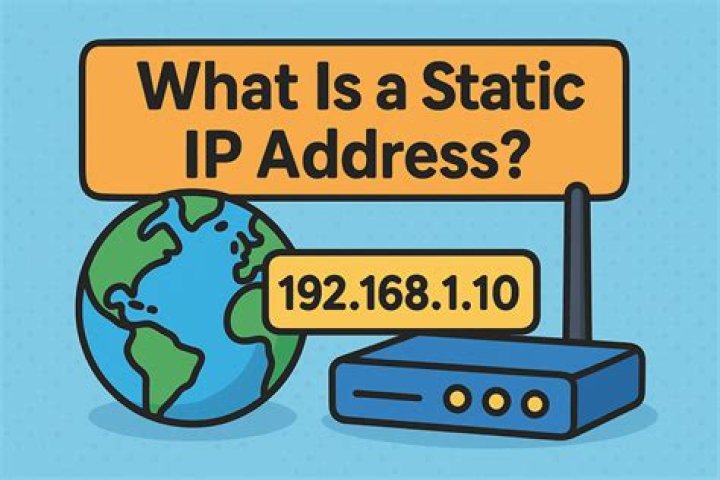 Static IP address of 255.255.255.255