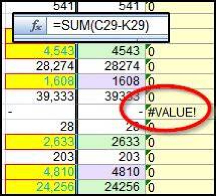Subtraction formula which ignores or treats any non-number precedent cell as 0 (to fix #VALUE! error)