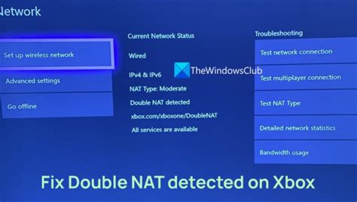 Sudden appearance of "double NAT" warning without any changes to network-?