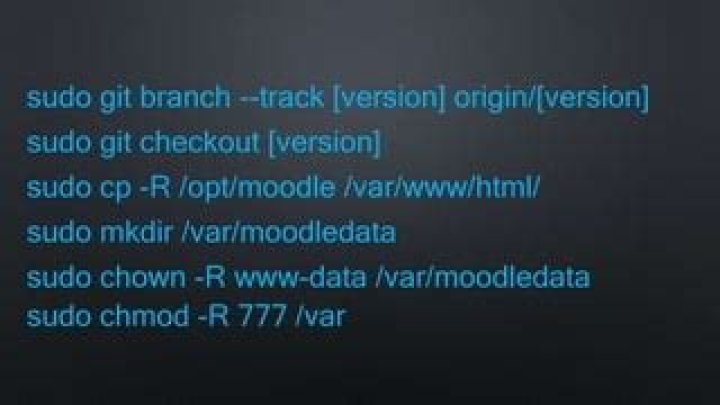 sudo chmod -R 777 /