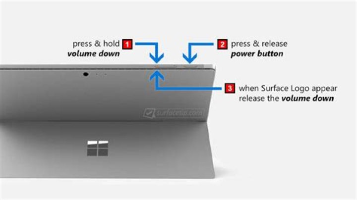 Surface Pro won't boot from usb