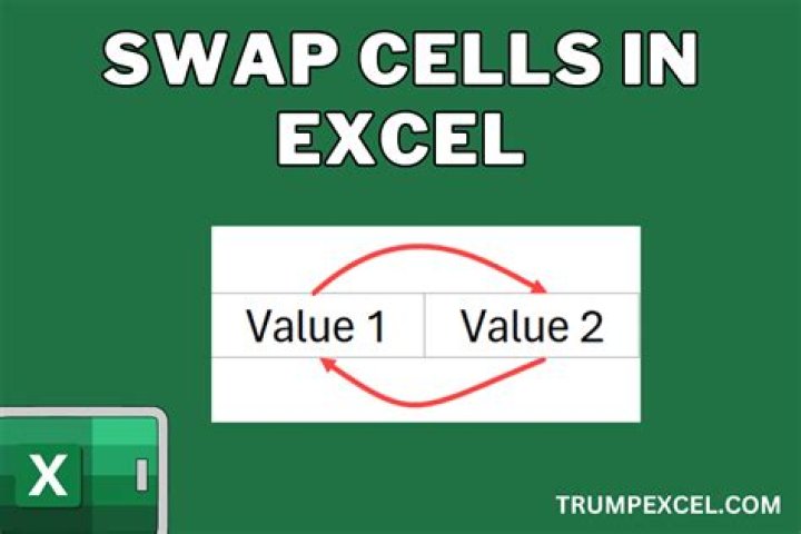 Swap cell contents in Excel?
