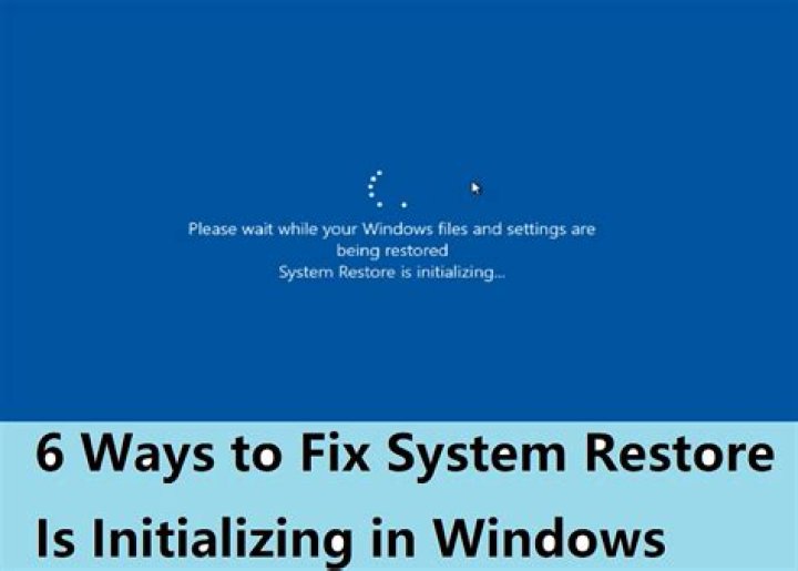 system restore stuck on initializing