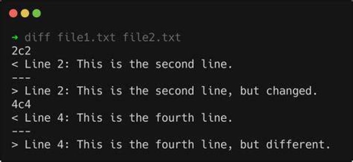 tar compare or diff command line
