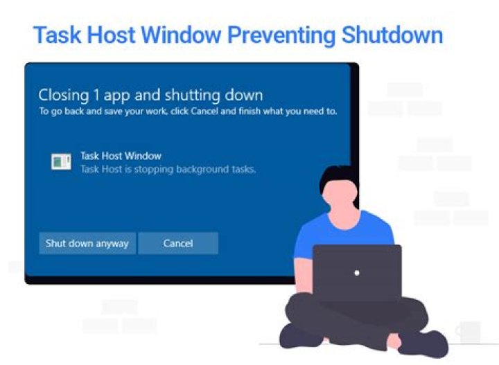 Task Host Window Prevents Windows Shutdown
