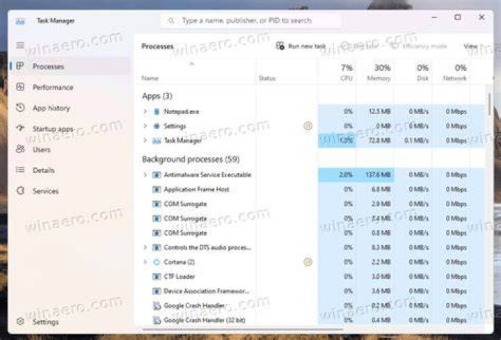 Task Manager with four options selected